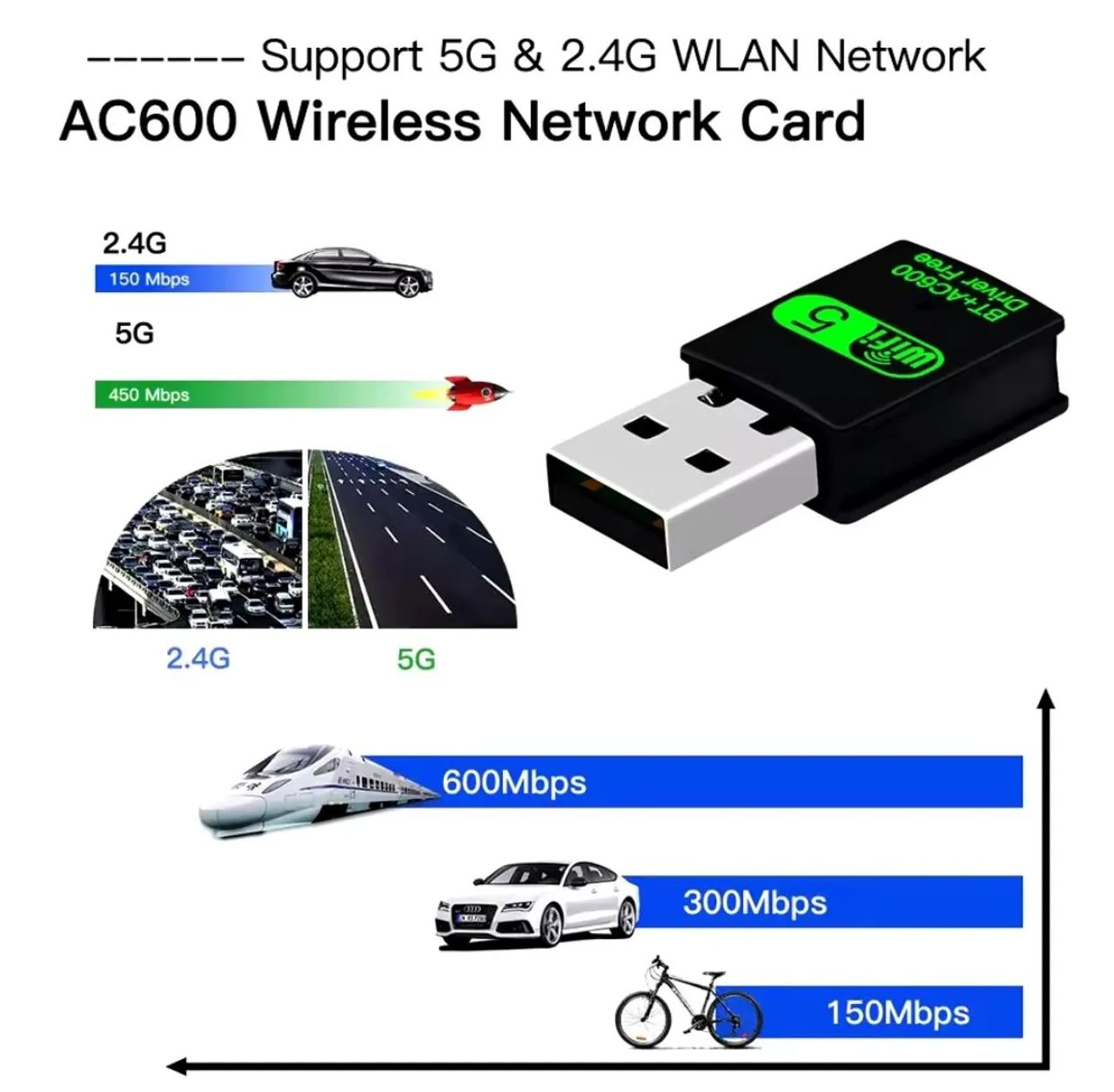 Adaptador Wi-Fi e Bluetooth 600 Mbps - Novo - Foto 2