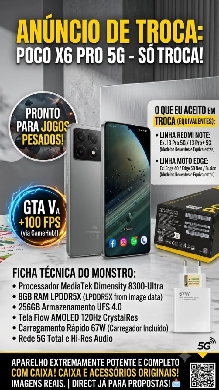 Troco Xiaomi Poco x6 PRO 