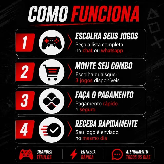 COMBO - 3 Jogos de PS4 - Apenas R$149 - Foto 2