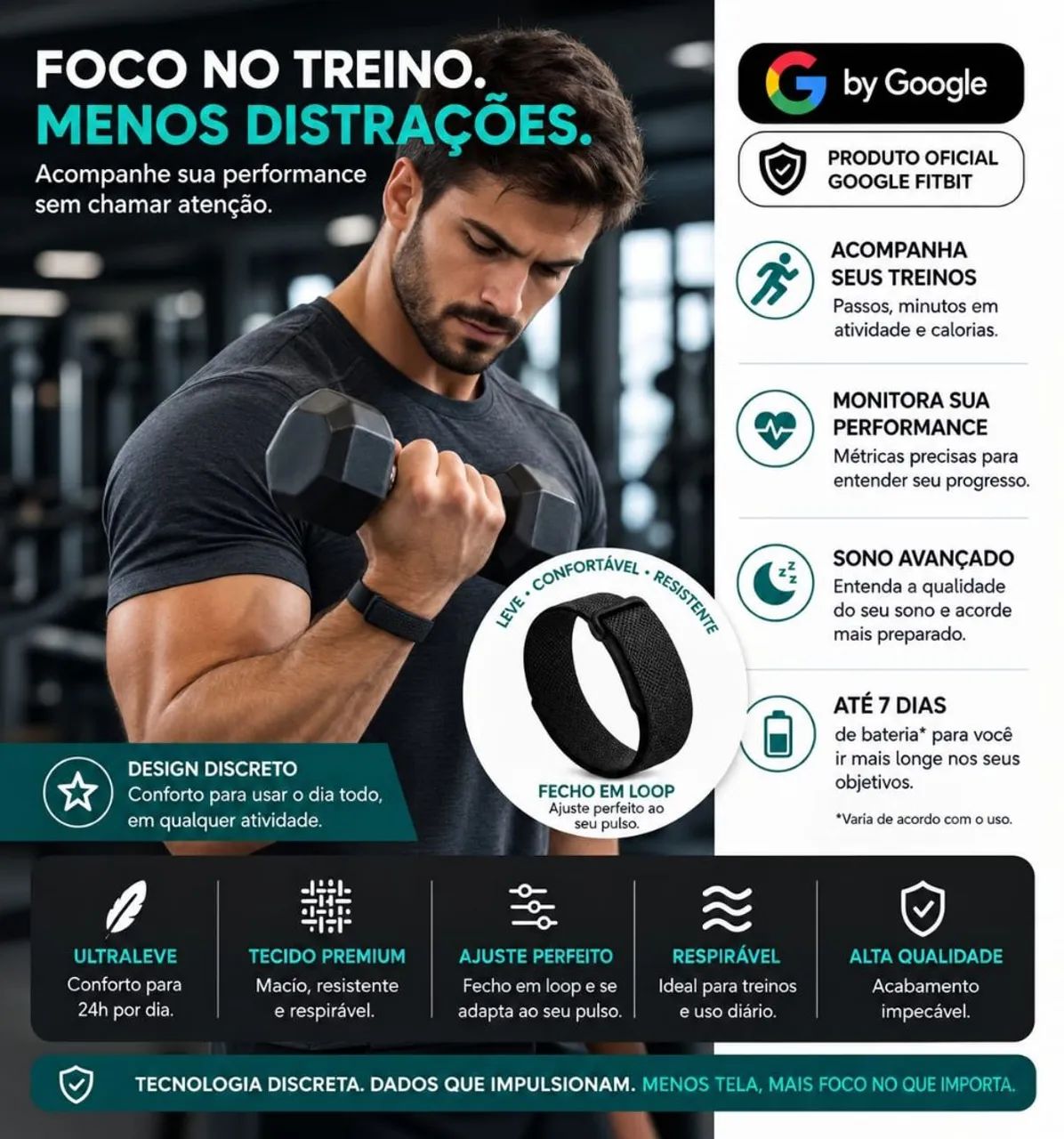 Pulseira Inteligente Google Fitbit Air GW9C8  - Foto 3