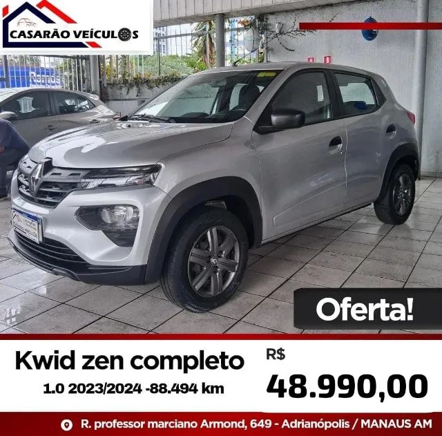 Renault Kwid 2024