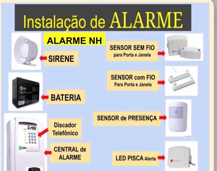 Eletricista  - Foto 3
