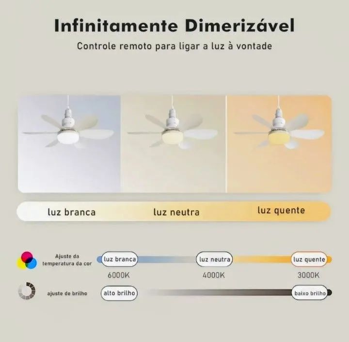 Mini Ventilador de teto / Lâmpada Led - Potência 60W - Foto 4