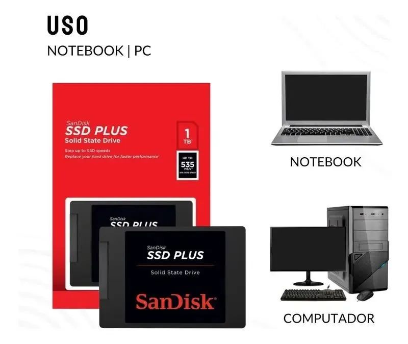 SSD SanDisk Plus 1TB SATA III - Novo, sem uso - Foto 4