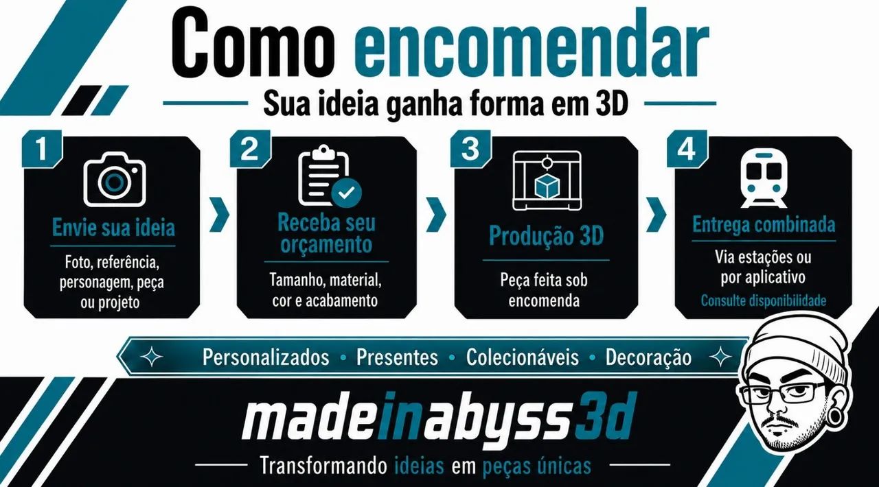 Impressão 3D e Modelagem Personalizada | Peças Sob Encomenda - Foto 2