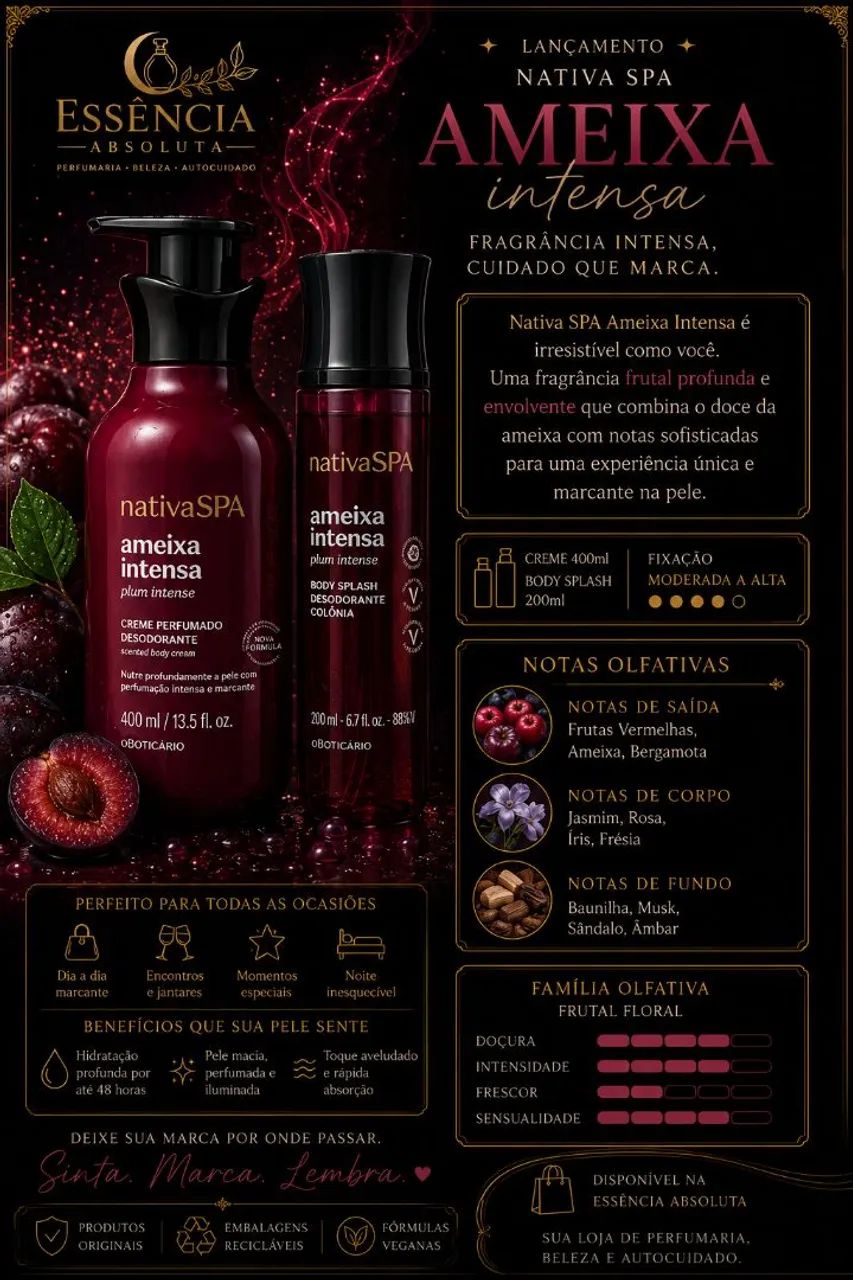 Cosméticos & perfumaria 