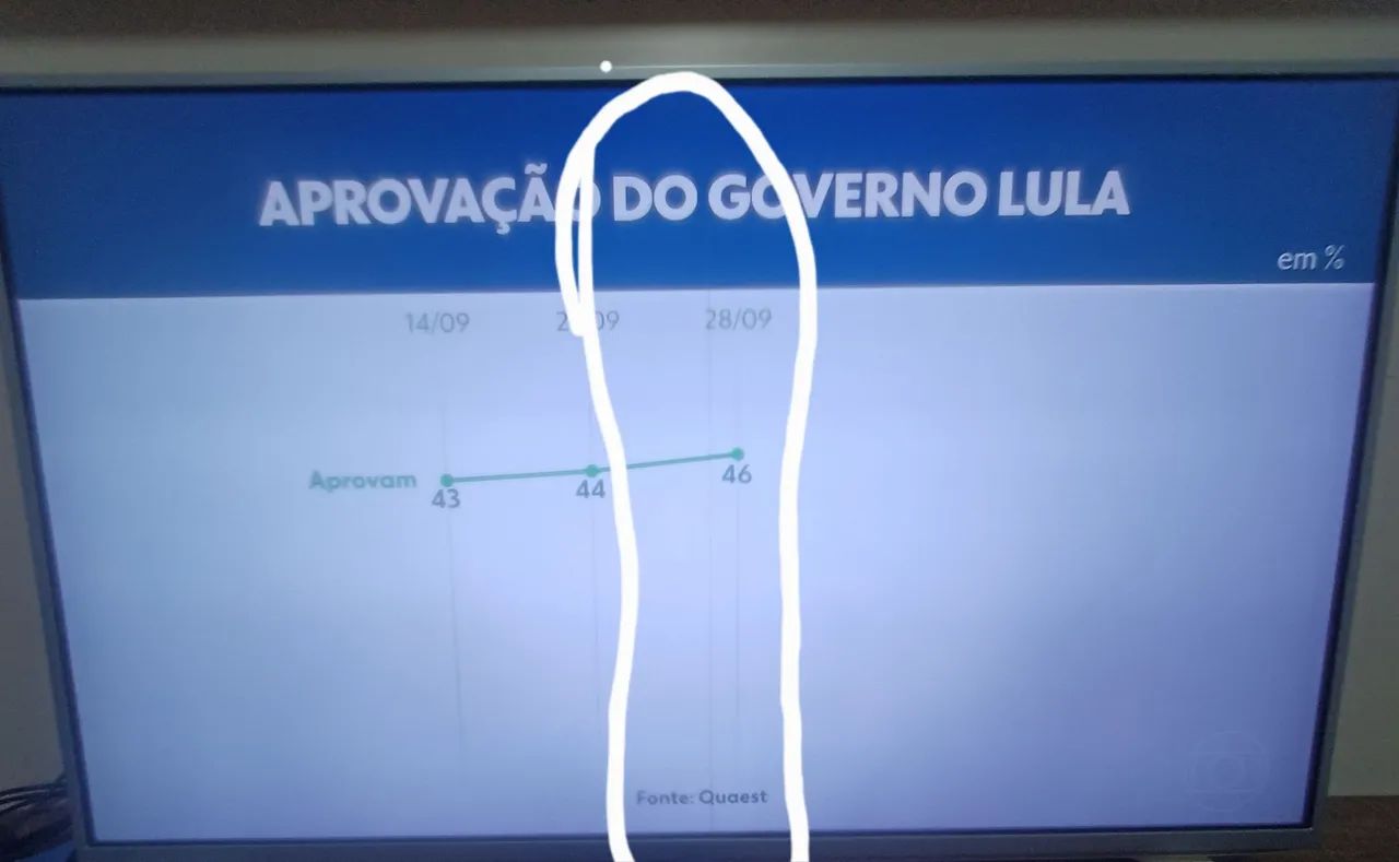 TV LG 43LF5900 - Foto 3