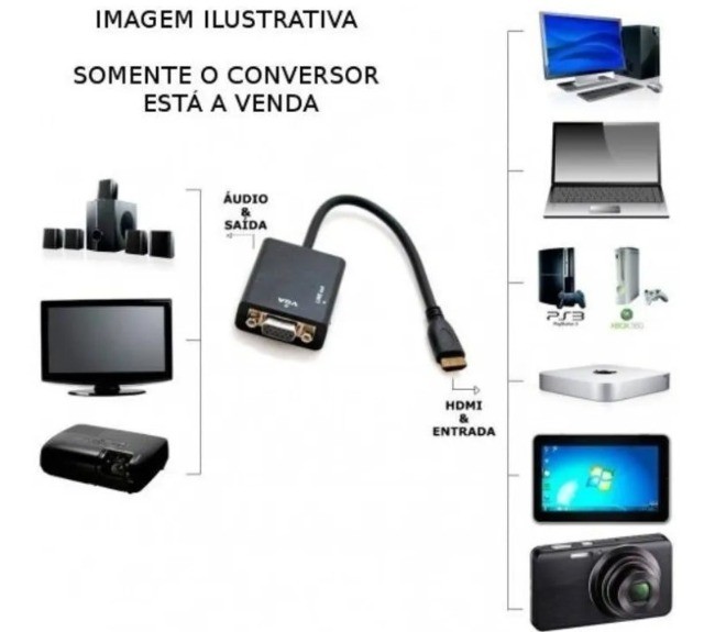 COD-CP417 Cabo Conversor Hdmi P/ Vga Fêmea C/ Áudio   Arduino Automação 