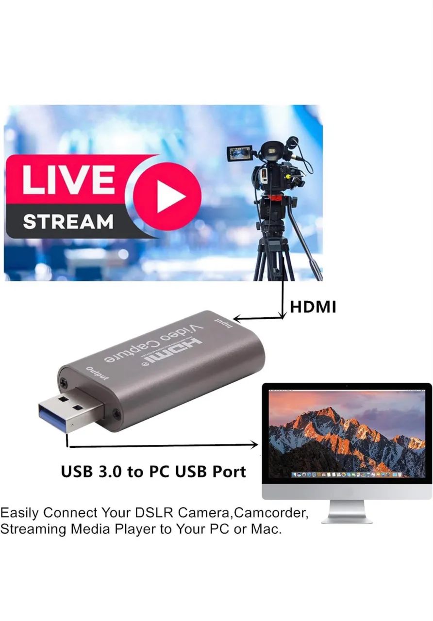 HDMI Video Capture Card64363328493441121