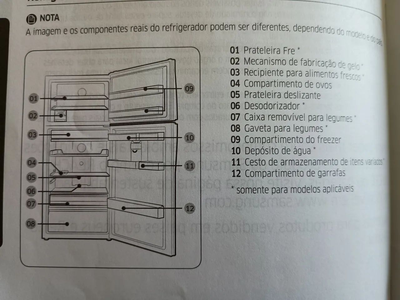 REFRIGERADOR SAMSUNG  - Foto 2