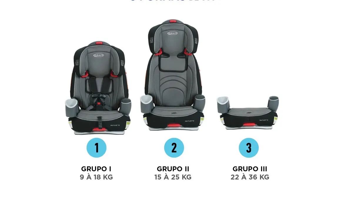 Cadeira para auto infantil GRACO - Foto 4