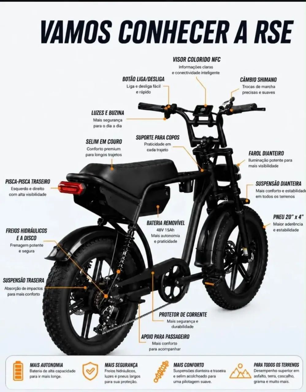 Bike elétrica 