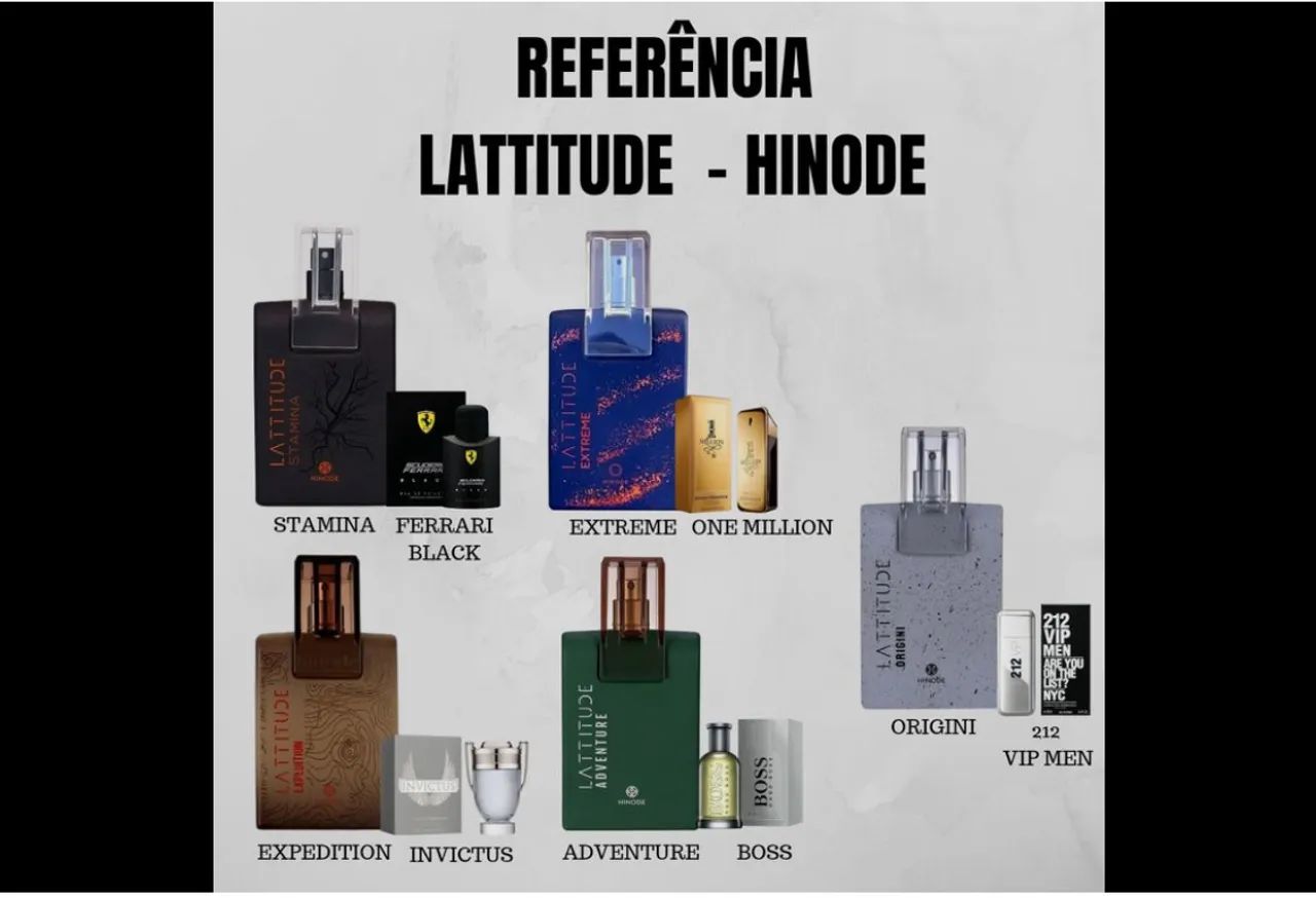 Perfumes importados