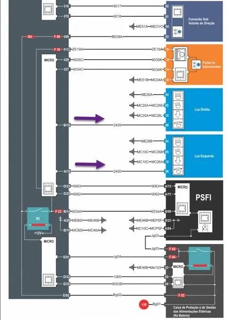 Simplo 2016 manual automotivo em PDF 