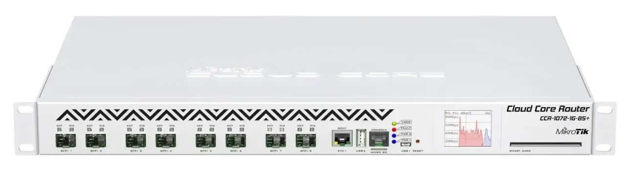 CCR1072-1G-8S+