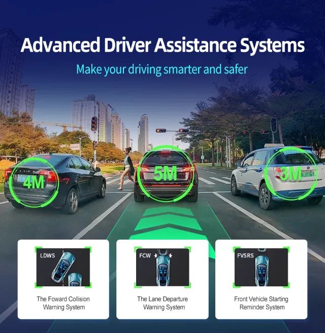 Dash Cam H70 Pro 11.4" 4K ADAS  - Foto 3