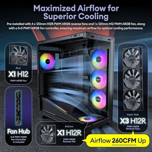 Gabinete Gamer Torre (MID Tower Case) com 5 fans instalados - Aqua 9 Okinos - NOVO