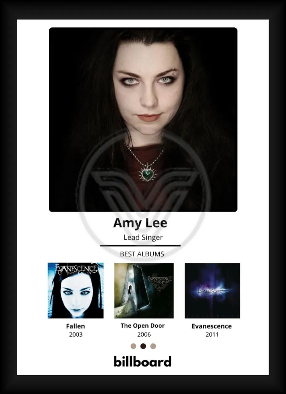 Quadros Decorativos - Estrelas do Rock e Metal - Foto 3