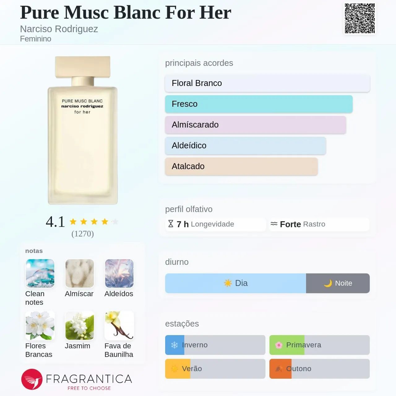 Perfume Narciso Rodriguez Pure Musc Blanc 100 ml - Foto 2