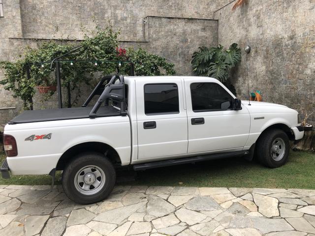 Ranger XL (RAIZ)