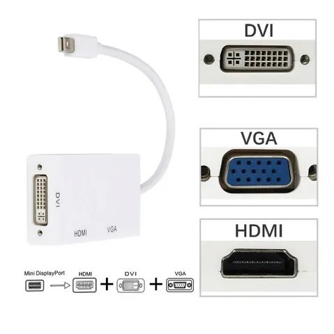 Adaptador Mini Displayport para vga hdmi dvi