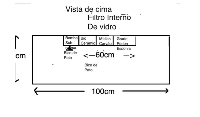 Aquário 100x40x50cm Vidro 8mm temperado com sump Interno no vidro traseiro de 60x10x50cm  - Foto 3