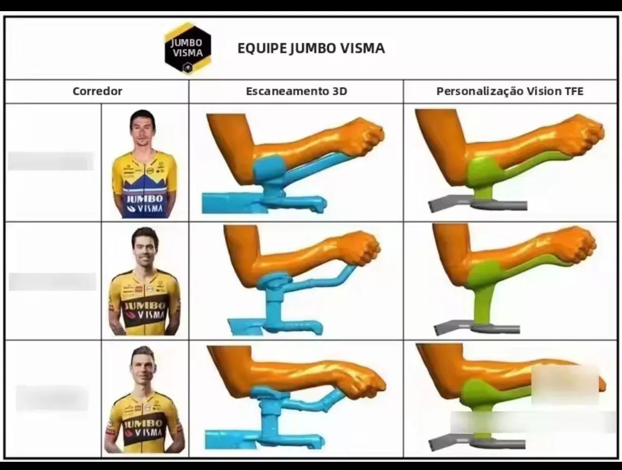 Clip tt carbono - Foto 4