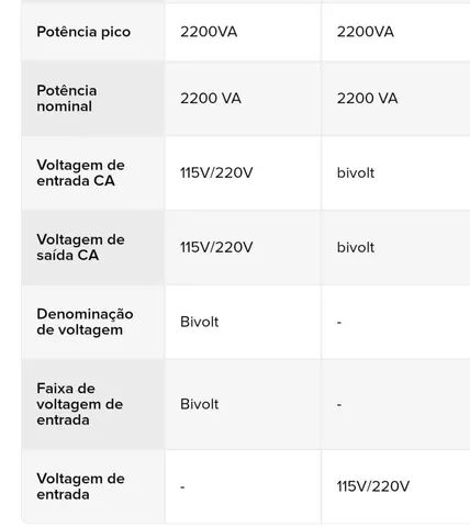 Nobreck estabilizador senoidal 2200va - Foto 4