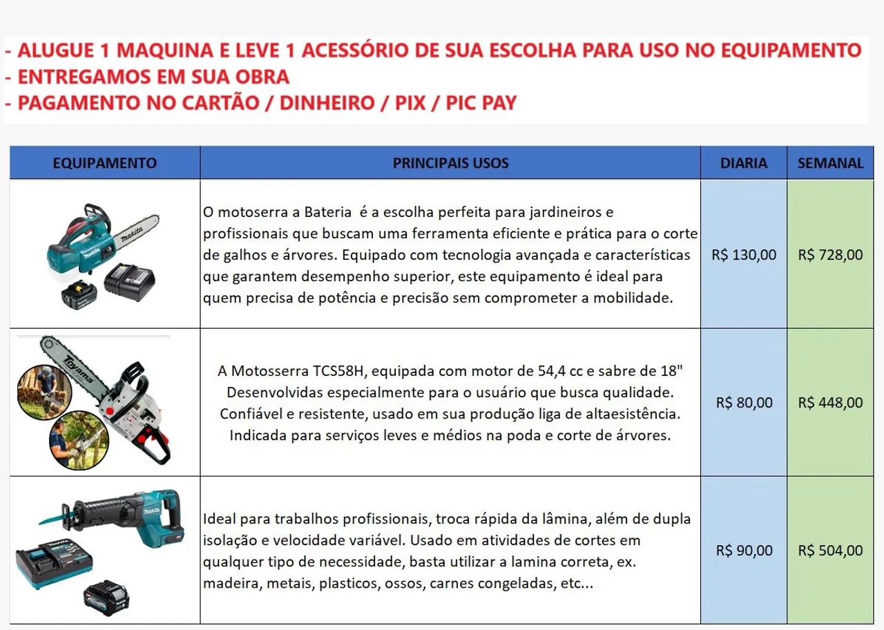 Aluguel de Máquinas e Ferramentas para Construção - Foto 4