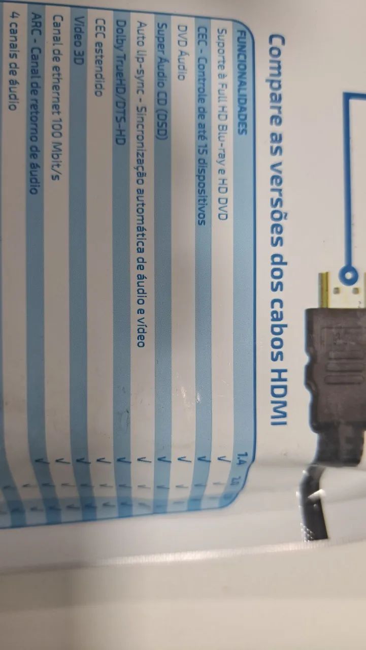 Cabo HDMI 8k  para TV e monitores gamer - Foto 4