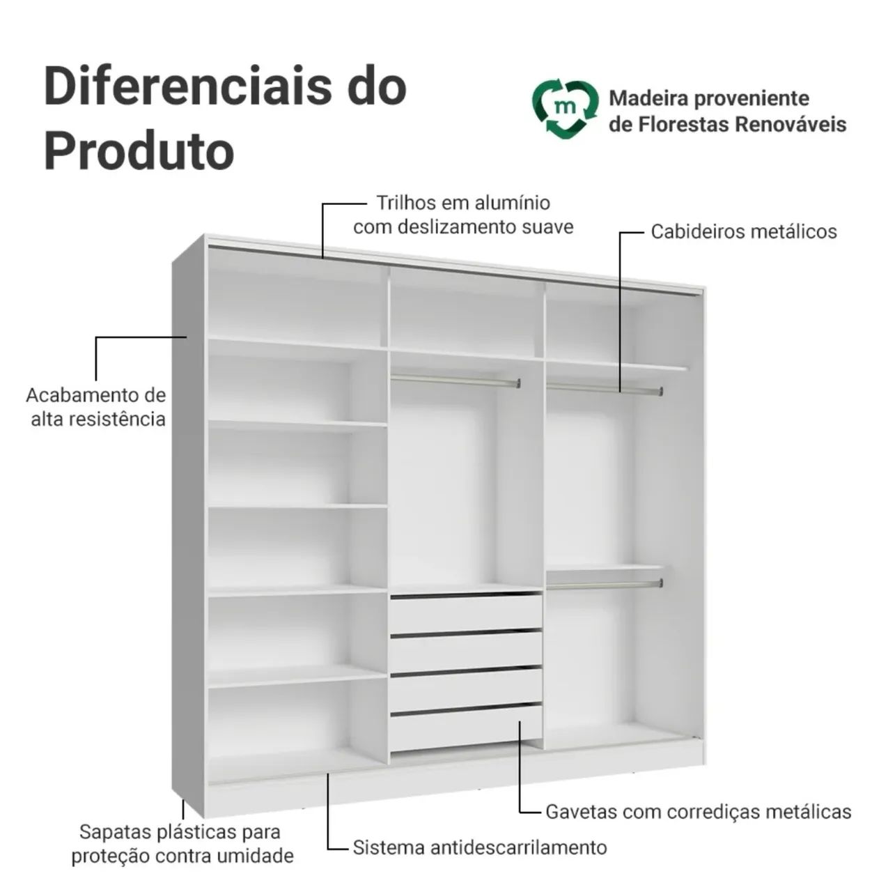 Guarda roupa com espelho - Foto 3