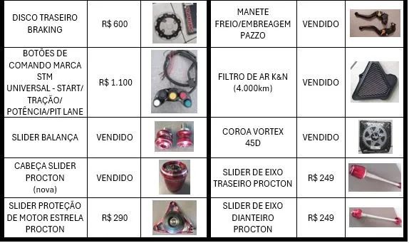PINHÃO VORTEX KAWASAKI ZX10R - Peças para motos - Passo da Areia