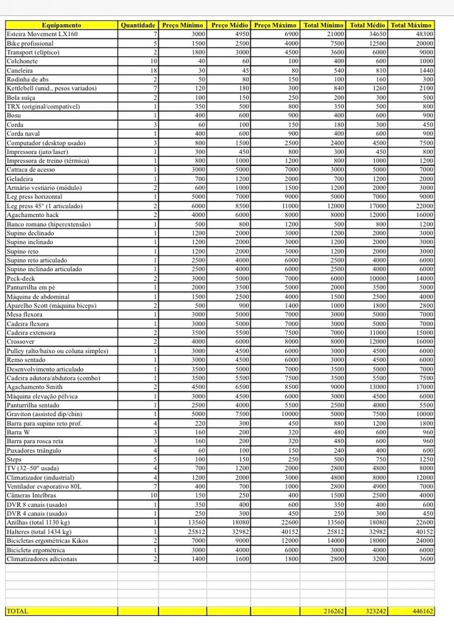 Academia completa( equipamentos /ponto/carteira de clientes) aceito troca por veículos.  - Foto 5