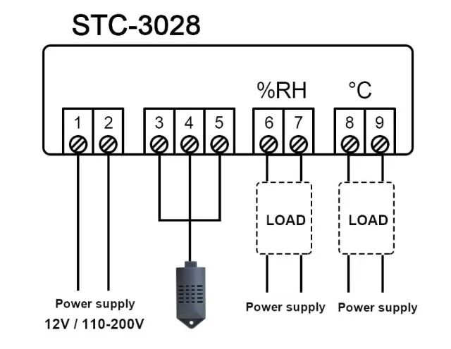 Termostado termohigrometro Controlador De Temperatura E Umidade Stc3028 Bivolt COD-AP152   - Foto 2