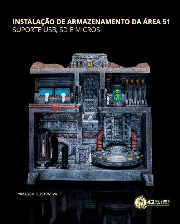 Instalação de Armazenamento da Área 51 - Suporte USB, SD e MicroSD