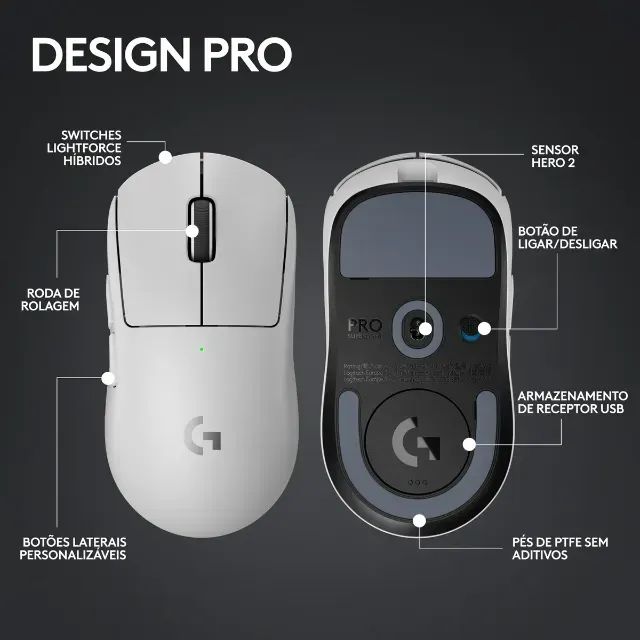 Mouse Gamer Sem Fio Logitech G Pro X Superlight 2 - Branco - Foto 2
