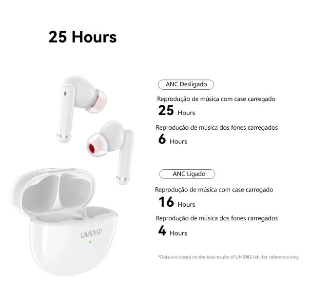 Fone bluetooth Umidigi Airbuds Pro - cancelamento de ruído ativo BT 5.1 - Foto 3