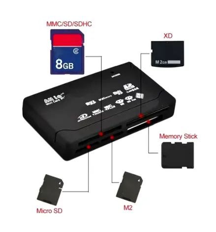 Leitor De Cartão Tudo Em Um - Foto 3