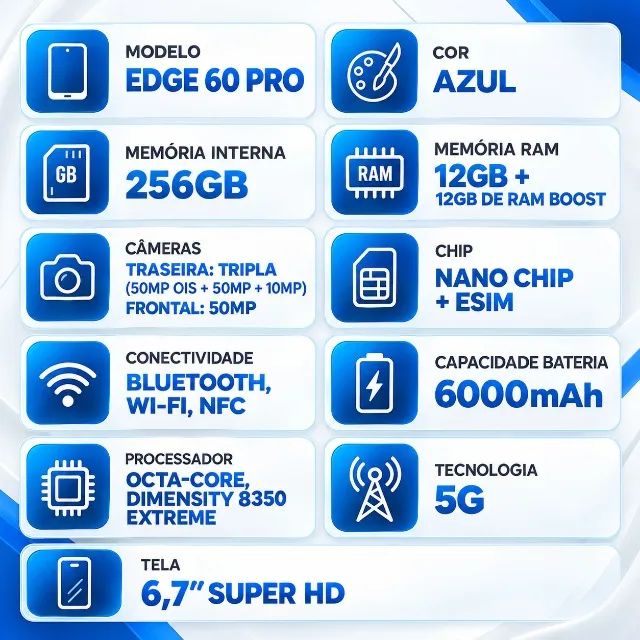 Moto Edge 60 PRO - EM EXCELENTE ESTADO - Foto 3