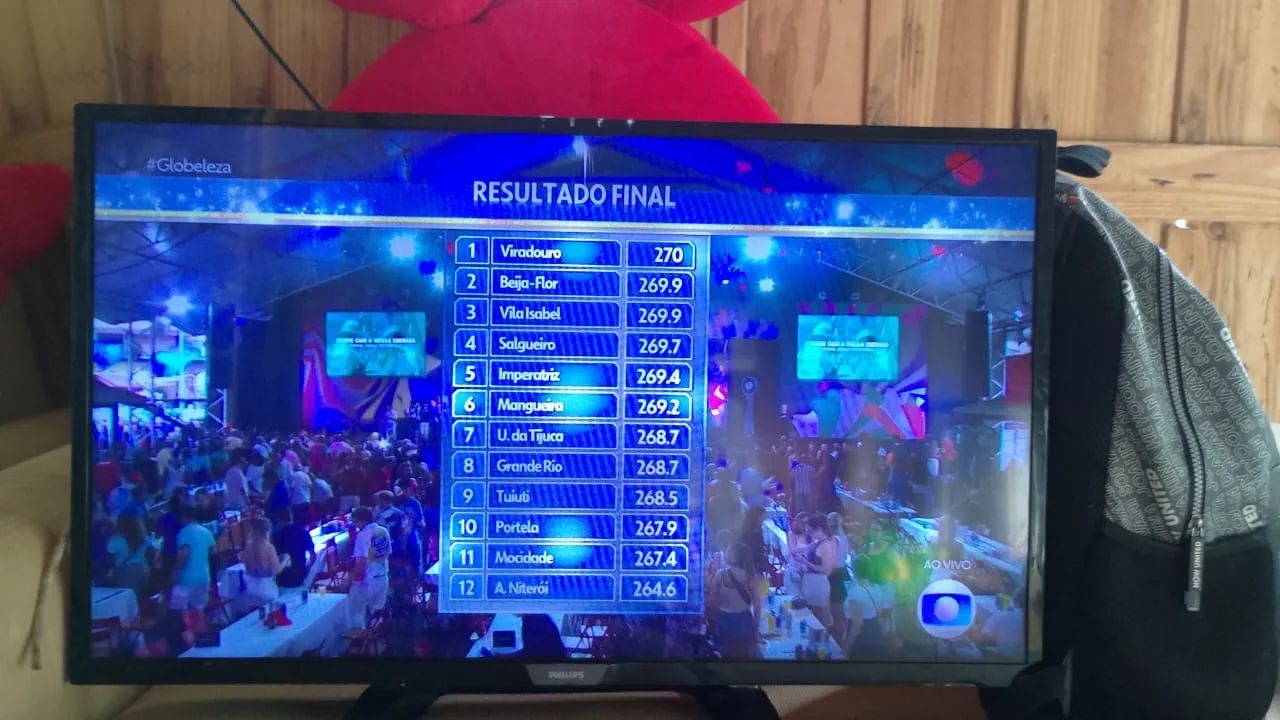 Tv smart Phillips 32?