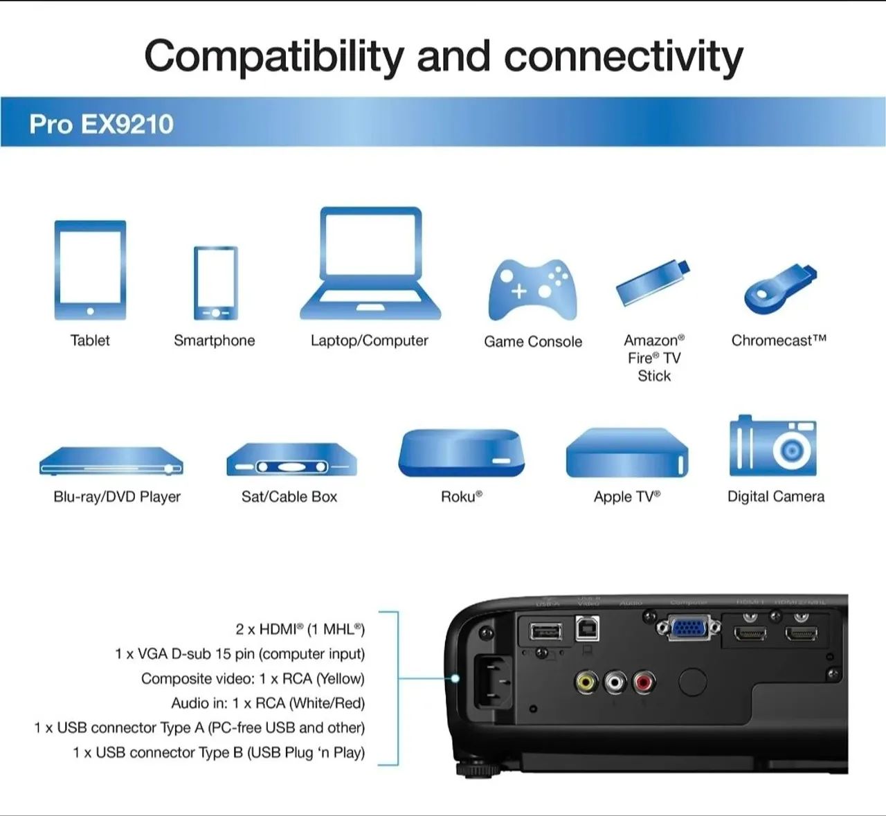O SUPER EPSON EX9210 PRO WUXGA - Foto 2