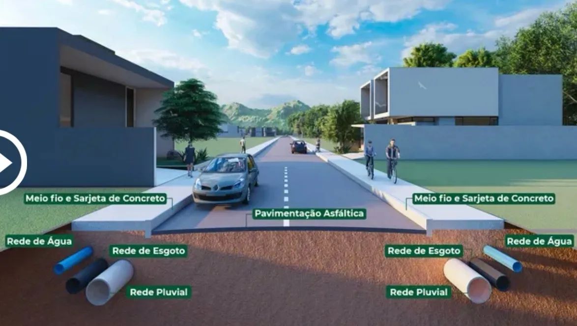 Oportunidade - Loteamento Jardins Jerivas - Foto 5