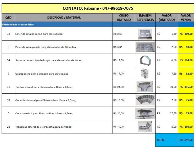 Kit de acessários para Eletrocalhas