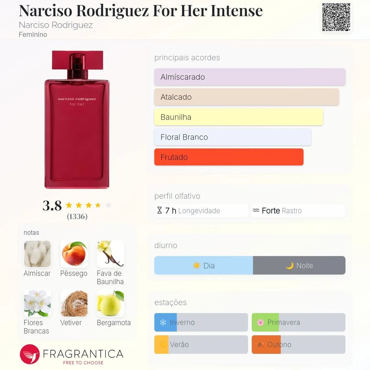 Perfume Narciso Rodriguez For Her Intense 100 ml - Foto 2