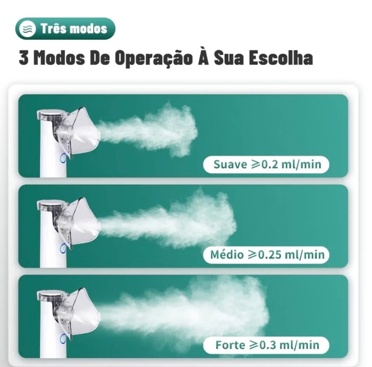 Inalador Portátil para Resfriado, Rinite, Asma e Mais! - Foto 2