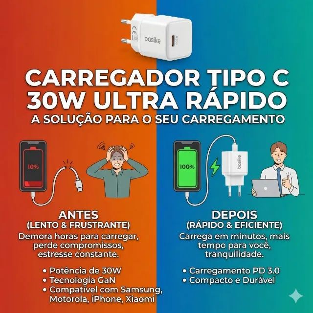 Basike Carregador Tipo C 30W BA-CAR047 - Foto 4