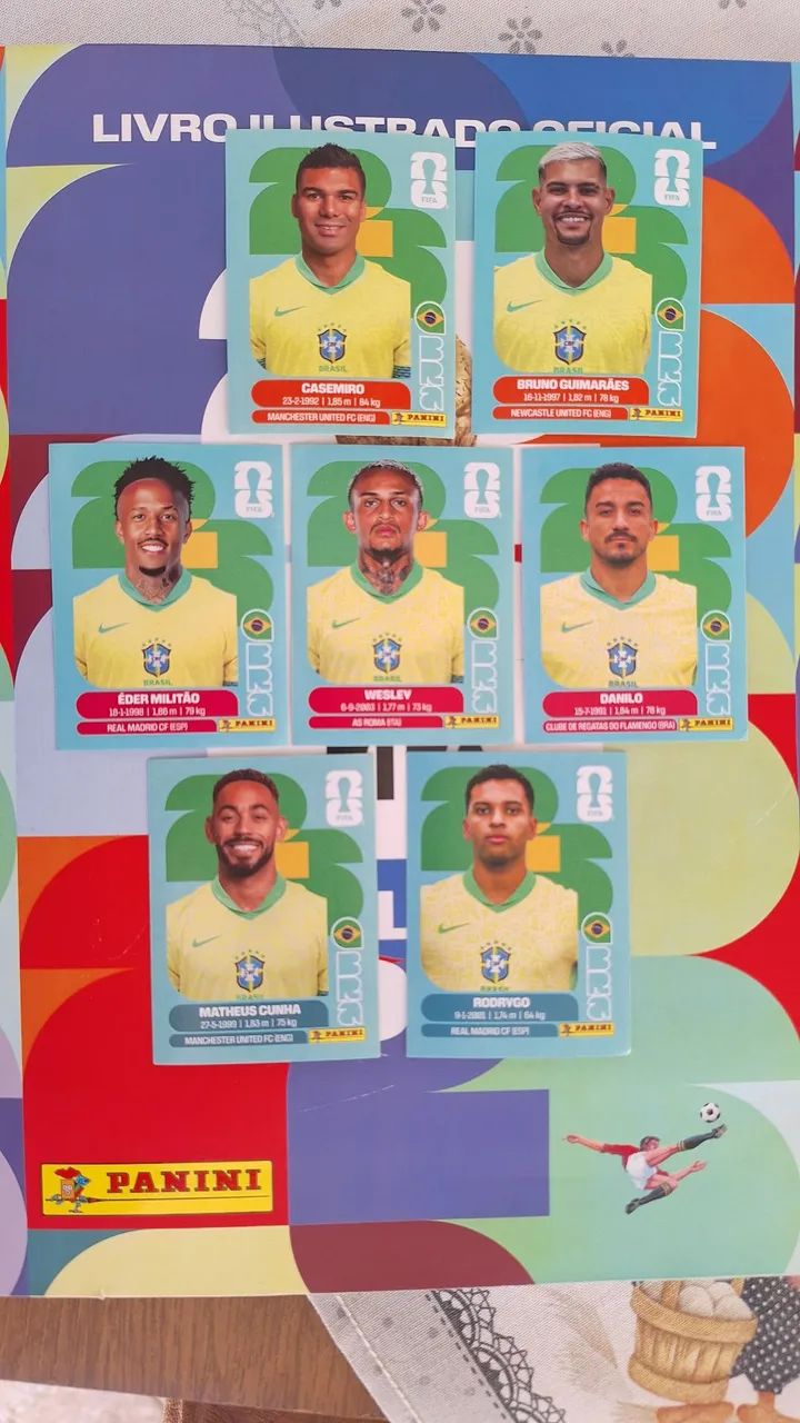 Figurinhas da copa 