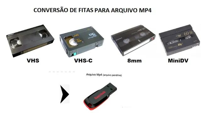Vhs para dvd e formatos digitais402625062912010243