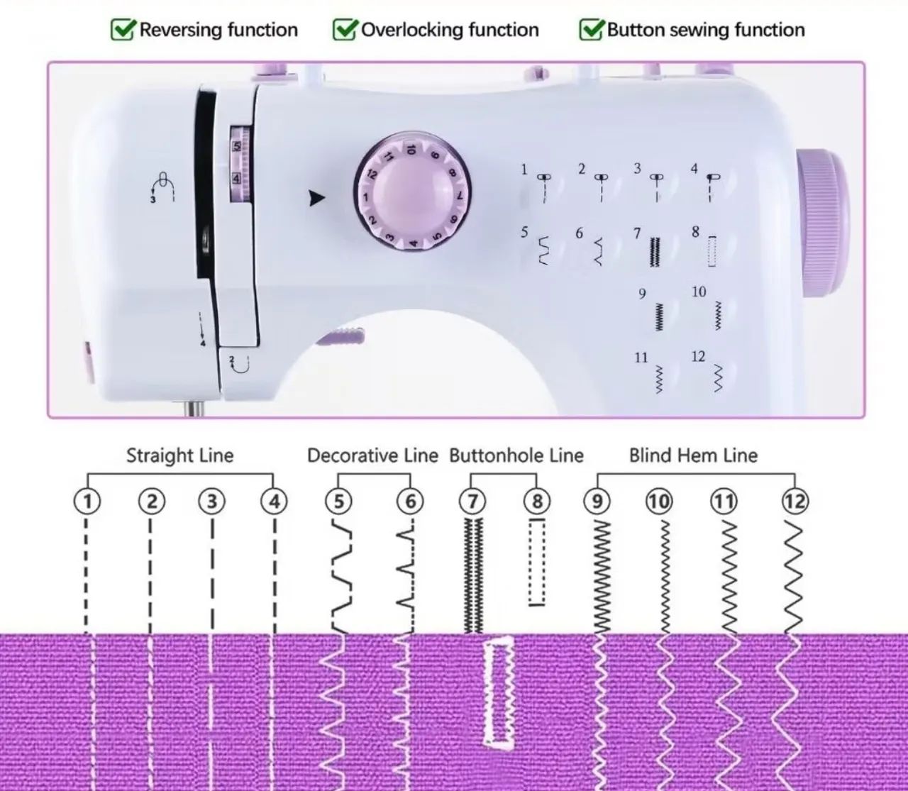Máquina de Costura Portátil - Ideal para Iniciantes! - Foto 3