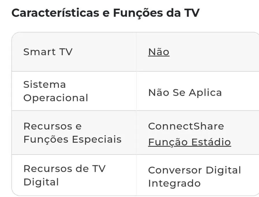 Desapegos de Casa (Tv) - Foto 3